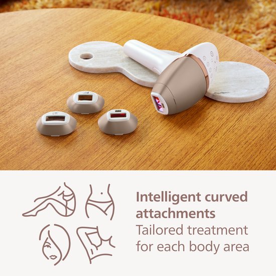 Philips Lumea IPL 9900 Series - IPL Ontharingsapparaat - AI haarvermindering analyse - 4 opzetstukken - BRI951/01