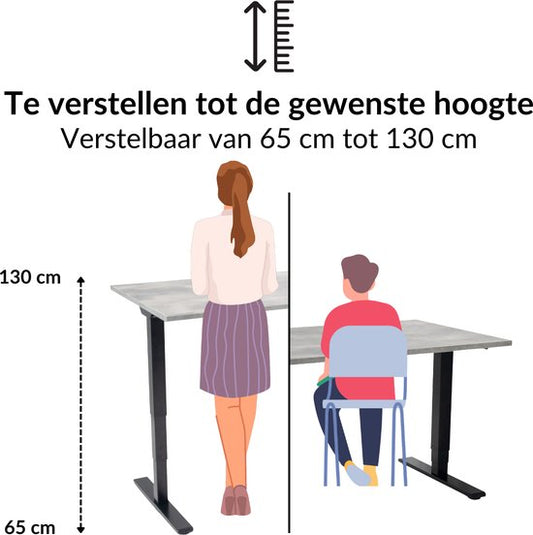 Zit-sta bureau elektrisch verstelbaar - MRC PRO NEN-EN 527 | 160 x 80 cm | frame zwart - blad betonlook | memory functie met USB | 150kg draagvermogen