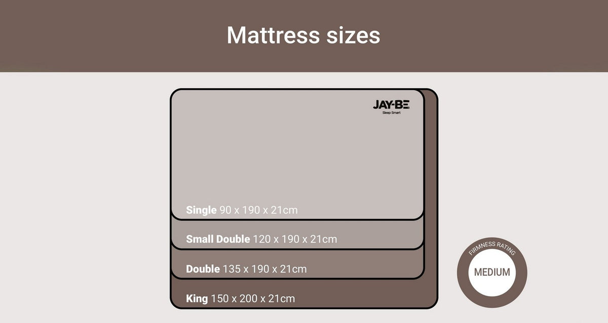 Truecore E Pocket Eco Friendly Mattress – Double (4 ft 6) Mattress – image 7