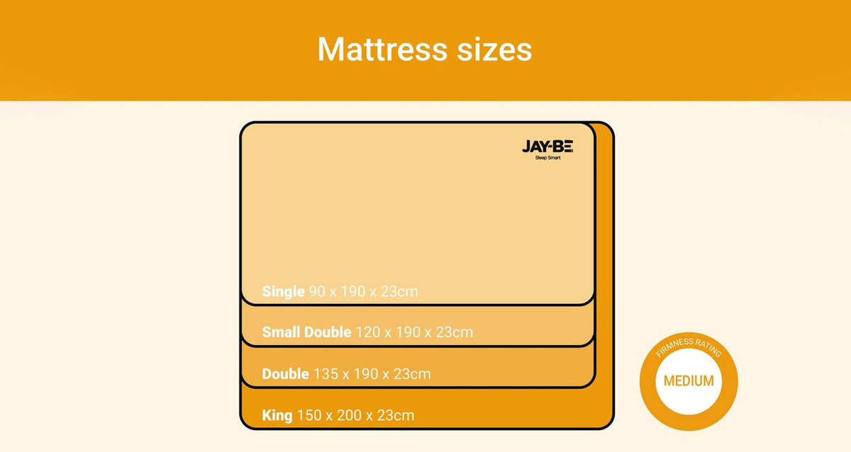 Bio Fresh Mattress – Double (4 ft 6) Mattress – image 9