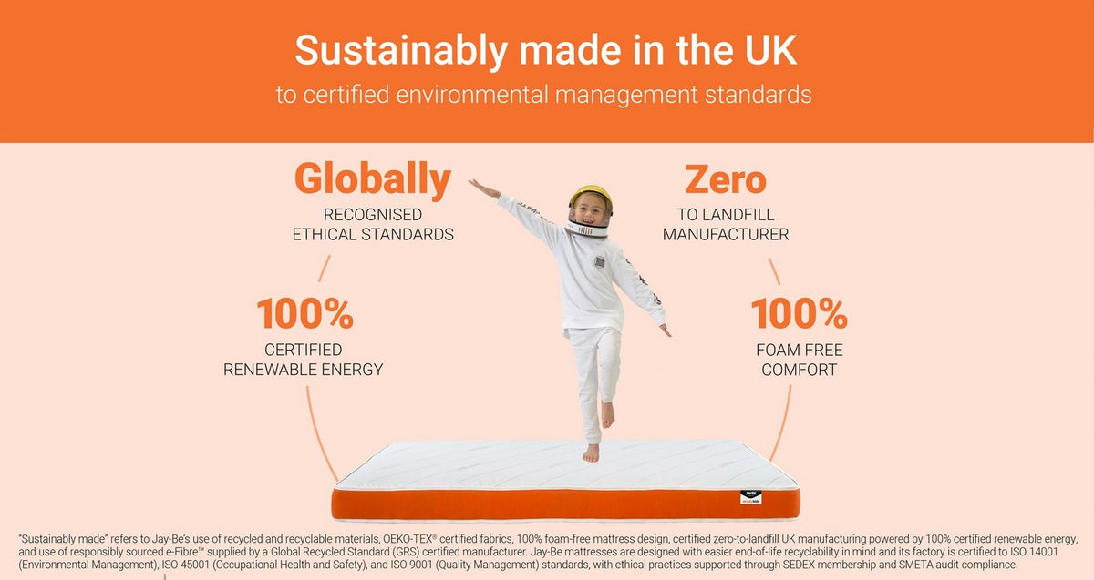 Simply Kids Foam Free Sprung Sustainably Made Mattress – Single Mattress – image 6