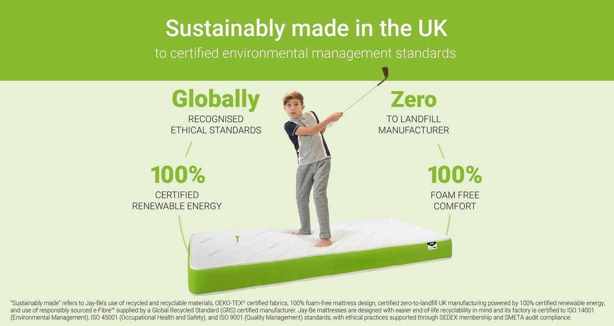 Simply Kids Anti Allergy Sprung Sustainably Made Mattress – Single Mattress – image 6