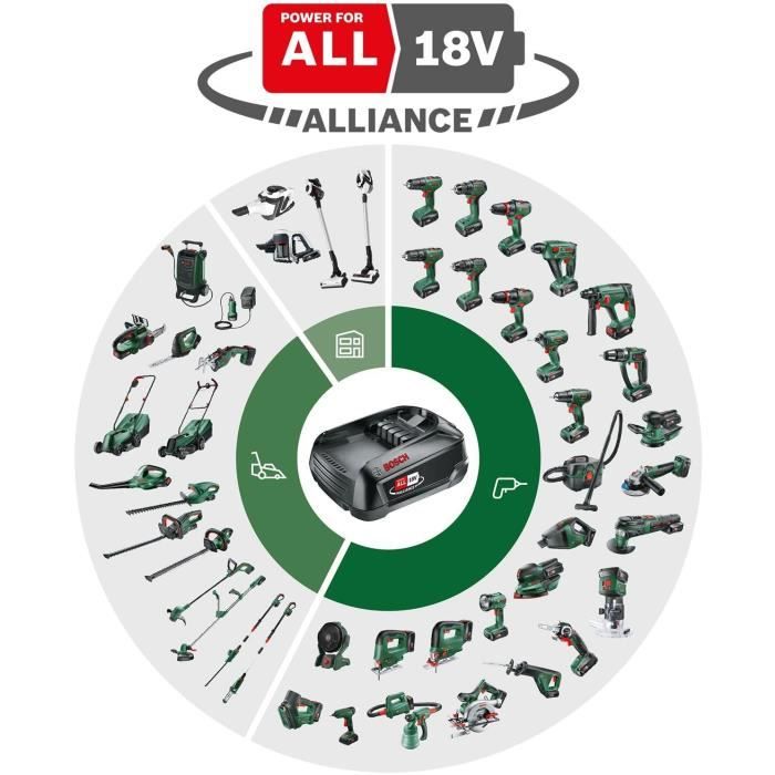 Boulonneuse Bosch UniversalImpactDrive 18V-350 – 350 Nm, sans batterie – photo 2