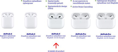 Apple AirPods 3 - met MagSafe oplaadcase