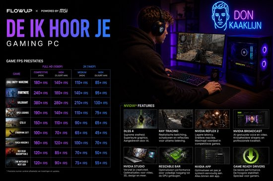 FlowUp x Powered By MSI - De Ik hoor je Gaming PC - Don Kaaklijn - Ryzen 5 - RTX 5060 - 32 GB RAM - 1 TB SSD - Waterkoeling
