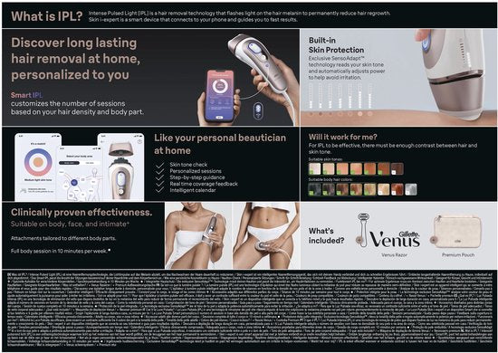 Braun Smart IPL Skin i·expert - IPL ontharingsapparaat - PL7211 - Haarverwijdering Voor Thuis - Met Gratis App - 2 Slimme Koppen