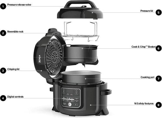 Ninja OP300EU Auto IQ - Ninja Foodi Multicooker 1460 Watt