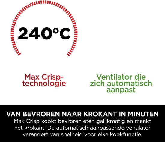 Ninja Dubbele Airfryer XXL - 7.6 L - Nieuw 2026 Model - 40 tot 240 Graden - 2470 W Vermogen - Dual Zone Technologie - DZ300EU