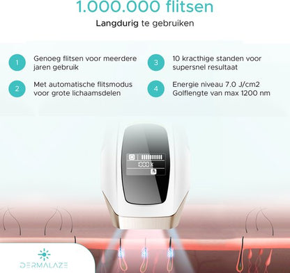 Dermalaze IPL Ontharingsapparaat – IPL Laser voor Permanente Haarverwijdering – Voor Mannen & Vrouwen – Pijnloos Thuisgebruik – Met LED Scherm –1.000.000 Flitsen – Scheermes – Beschermbril – 10 Standen – Ontharingsapparaten