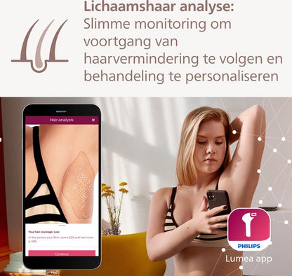 Philips Lumea IPL 9900 Series - IPL Ontharingsapparaat - AI haarvermindering analyse - 4 opzetstukken - BRI951/01