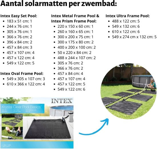 Intex Voordeelverpakking - Rechthoekig Frame Zwembad - 300 x 200 x 75 cm - Blauw - Inclusief Accessoires - Voor een heel seizoen