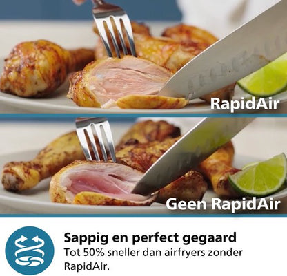 Philips 3000 Series Airfryer - NA341/00 - Kijkvenster - RapidAir Plus - 7.2L - Tot 6 Personen - Zwart