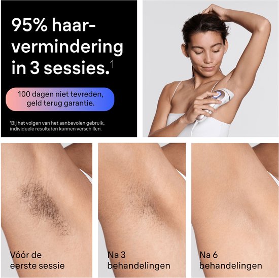 Braun Smart IPL Skin i·expert - IPL ontharingsapparaat - PL7211 - Haarverwijdering Voor Thuis - Met Gratis App - 2 Slimme Koppen