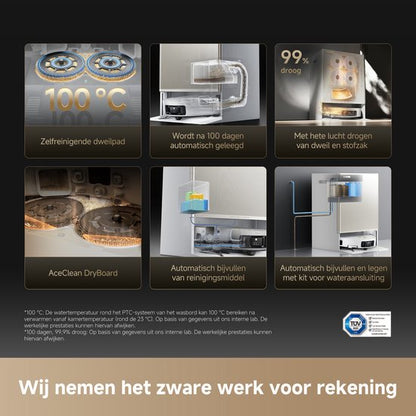 Dreame Matrix10 Ultra White – Robotstofzuiger én dweil met automatische dweilwissel – 30.000 Pa zuigkracht – 100°C zelfreinigend systeem – Voor tapijt, harde vloeren en drempels