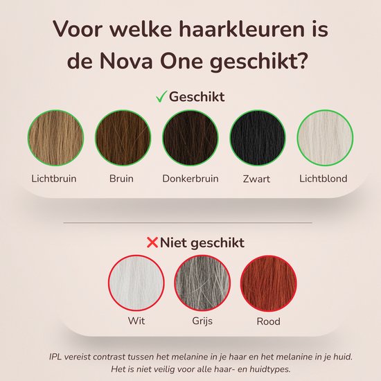 Laesera Nova One IPL Ontharingsapparaat – Laser Ontharing Thuis – Met Koelfunctie & Huidsensor