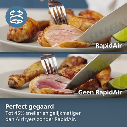 Philips 3000 Series Dual Airfryer - NA351/00 - Dubbele Mand - 9L - Tot 6 Personen - Zwart/Zilver