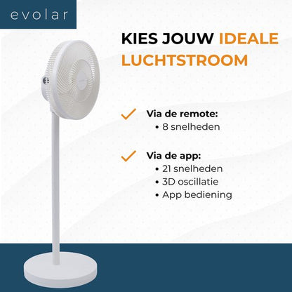 Evolar Smart Ventilator Staand - 36W - Incl. Accu - Statiefventilator - Ambient Light - WiFi - App & Afstandsbediening - EVO-SF36WW