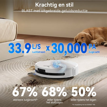 ECOVACS DEEBOT T90 OMNI – Robotstofzuiger – OZMO Roller dweil – 30.000 Pa –ZeroTangle 4.0 Anti-tangle –AIVI 3D obstakelvermijding–Zelfreinigend– Voor harde vloeren & tapijt–Wit–T80 Upgrade