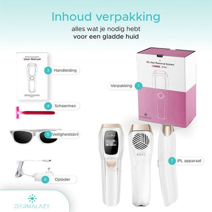 Dermalaze IPL Ontharingsapparaat – IPL Laser voor Permanente Haarverwijdering – Voor Mannen & Vrouwen – Pijnloos Thuisgebruik – Met LED Scherm –1.000.000 Flitsen – Scheermes – Beschermbril – 10 Standen – Ontharingsapparaten