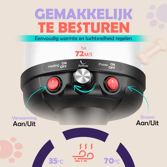 RobustRise Ultra Hondenfohn - 3800W - Wit - extra krachtig - Verstelbaar Vermogen - Waterblazer voor Honden - Hondenfohn met 4 Opzetstukken - Stil Design met geluidsdemper