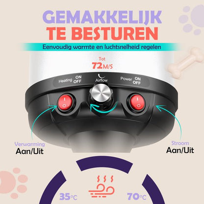 RobustRise Ultra Hondenfohn - 3800W - Wit - extra krachtig - Verstelbaar Vermogen - Waterblazer voor Honden - Hondenfohn met 4 Opzetstukken - Stil Design met geluidsdemper