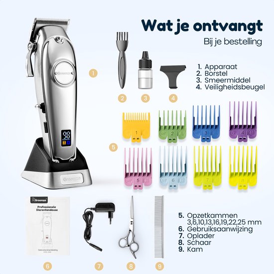 Hondentondeuse Dikke Vacht - Draadloos 5,5u - Fluisterstil <50dB - 2 Snelheden - Hondentrimmer - Honden Tondeuse Trimset - Video & E-book - RVS - Groomzo