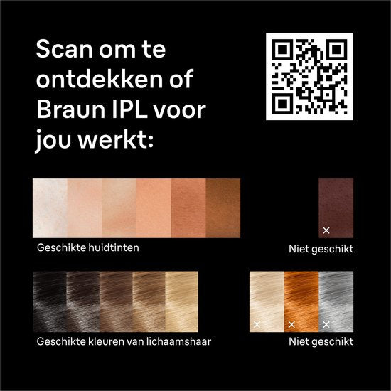 Braun Smart IPL Skin i·expert - IPL ontharingsapparaat - PL7211 - Haarverwijdering Voor Thuis - Met Gratis App - 2 Slimme Koppen