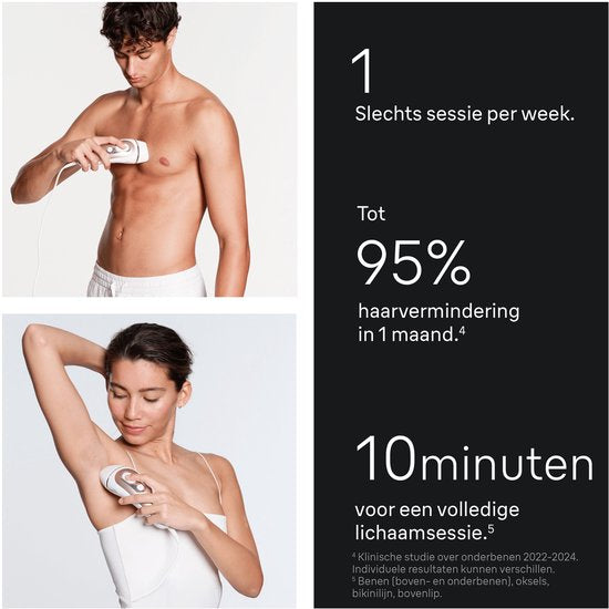 Braun Smart PL7253 Skin i·expert - IPL Ontharingsapparaat - inclusief Etui, Venus Scheersysteem en 3 Koppen