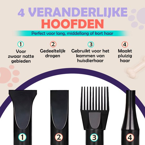 RobustRise Ultra Hondenfohn - 3800W - Wit - extra krachtig - Verstelbaar Vermogen - Waterblazer voor Honden - Hondenfohn met 4 Opzetstukken - Stil Design met geluidsdemper