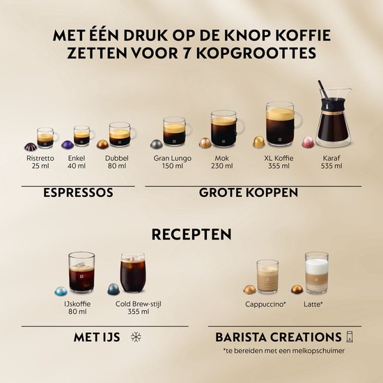 De'Longhi Nespresso Vertuo Up ENV200.W - Koffiecupmachine - 1.4 L - Snel opgewarmd - Wit