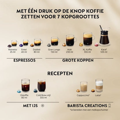 De'Longhi Nespresso Vertuo Up ENV200.W - Koffiecupmachine - 1.4 L - Snel opgewarmd - Wit