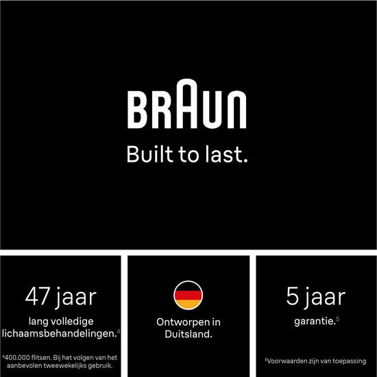 Braun Smart IPL Skin i·expert - IPL ontharingsapparaat - PL7211 - Haarverwijdering Voor Thuis - Met Gratis App - 2 Slimme Koppen