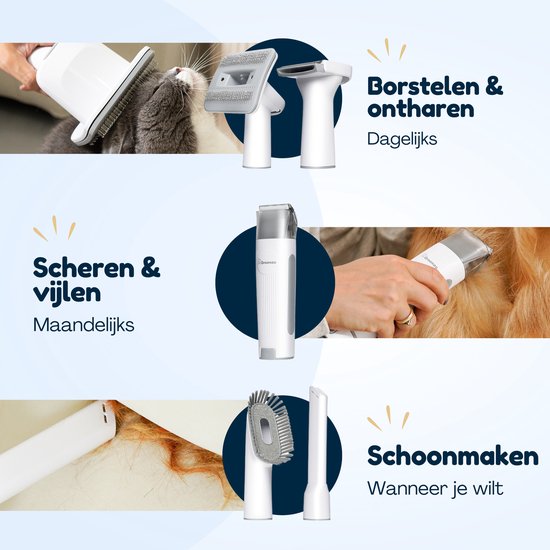 Hondentondeuse Met Stofzuiger - 20-Delig - 1,5L Opvangbak - Hondentrimmer Tondeuse - Honden Tondeuse - Honden Trimset - Incl. Video & E-book - Groomzo