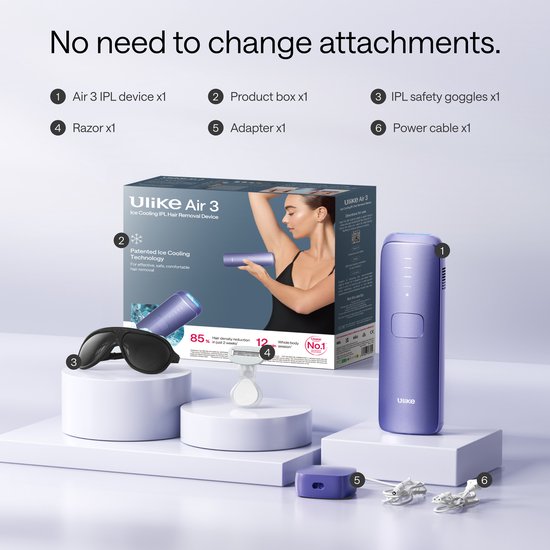 Ulike - Air 3 - Paars - Laser Ontharing Apparaat - IPL Ontharing voor Vrouwen en Mannen met Saffier Ice Cooling - Bijna pijnloos - Langdurige Resultaten voor Gezicht en Lichaam - Geschenkdoos