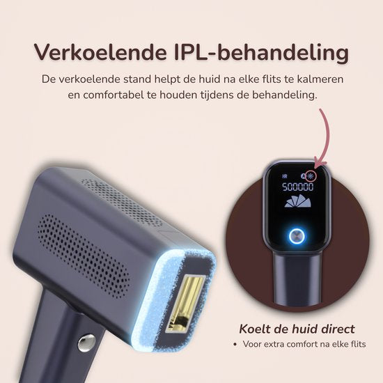 Laesera Nova One IPL Ontharingsapparaat – Laser Ontharing Thuis – Met Koelfunctie & Huidsensor