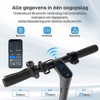vankel E5PRO Elektrische Step - 375Wh Accu - Actieradius 30 km - 500W Motor - Cruise Control - Anti-diefstalmodus - Slimme bediening via Bluetooth en App -10 Inch Honeycomb Anti-lek Banden - Schijfrem&V-rem - Opvouwbare
