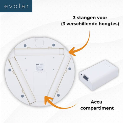 Evolar Smart Ventilator Staand - 36W - Incl. Accu - Statiefventilator - Ambient Light - WiFi - App & Afstandsbediening - EVO-SF36WW