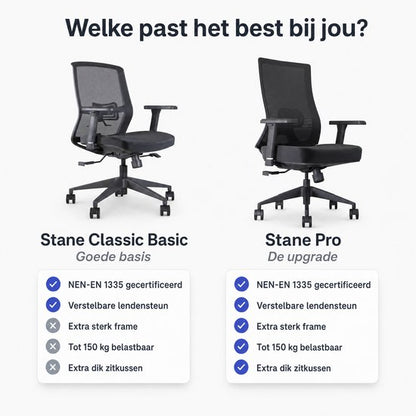 Stane Pro Ergonomische Bureaustoel - Office Chair - Bureaustoelen voor Volwassenen - NEN-EN1335 Gecertificeerd