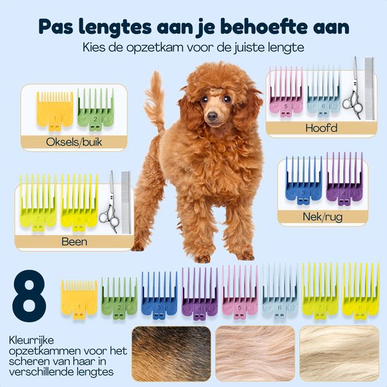 Hondentondeuse Dikke Vacht - Draadloos 5,5u - Fluisterstil <50dB - 2 Snelheden - Hondentrimmer - Honden Tondeuse Trimset - Video & E-book - RVS - Groomzo