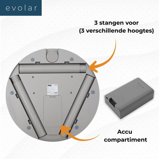 Evolar Smart Ventilator Staand - 36W - Incl. Accu - Statiefventilator - Ambient Light - WiFi - App & Afstandsbediening - EVO-SF36GW