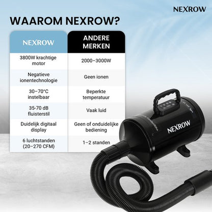NEXROW® Professionele Hondenföhn 3800W – Waterblazer voor Honden met LCD Display – Stil Design met Negatieve Ionen Functie – 4 Opzetstukken – Zwart