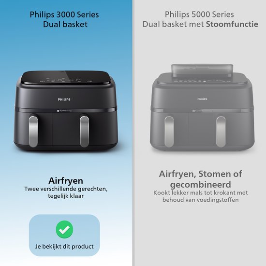 Philips – NA351/00 – Airfryer met dubbele mand – 9 l – 2750 W