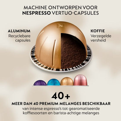 De'Longhi Nespresso Vertuo Up ENV200.W - Koffiecupmachine - 1.4 L - Snel opgewarmd - Wit