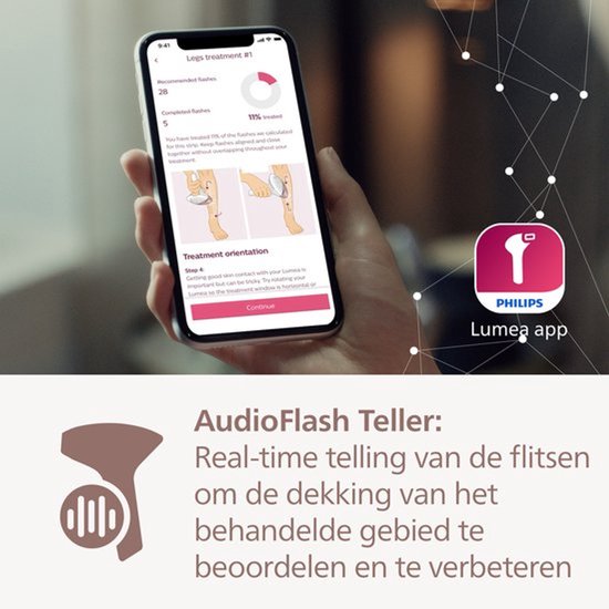 Philips Lumea IPL 9900 Series - IPL Ontharingsapparaat - AI haarvermindering analyse - 2 opzetstukken - Draadloos - BRI950/02