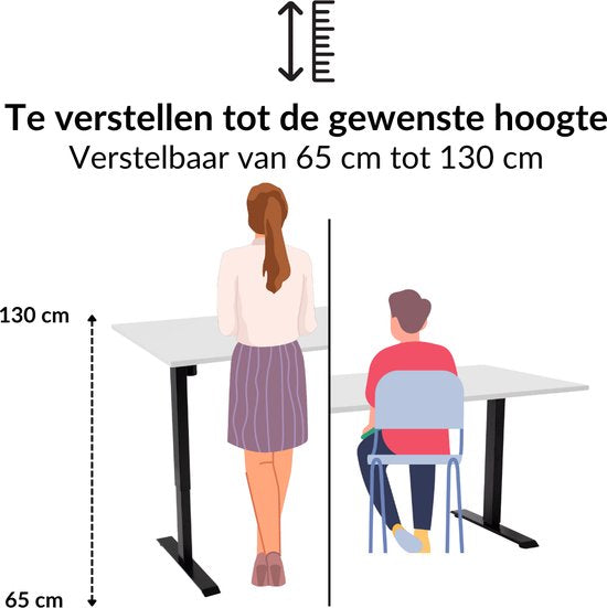 Zit-sta bureau elektrisch verstelbaar - MRC PRO NEN-EN 527 | 180 x 80 cm | frame zwart - blad wit | Memory functie met USB | 150kg draagvermogen