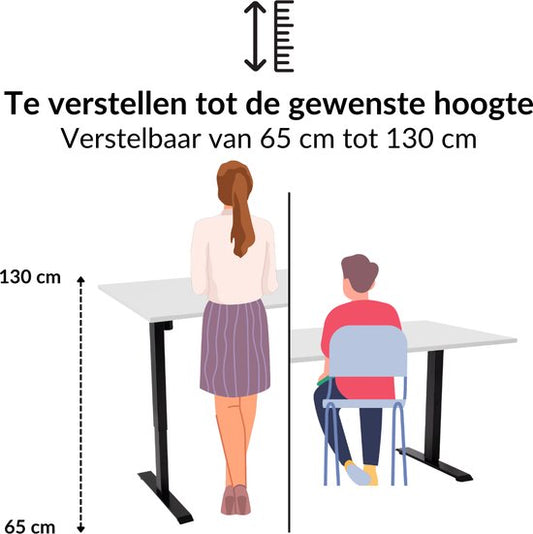 Zit-sta bureau elektrisch verstelbaar - MRC PRO NEN-EN 527 | 180 x 80 cm | frame zwart - blad wit | Memory functie met USB | 150kg draagvermogen