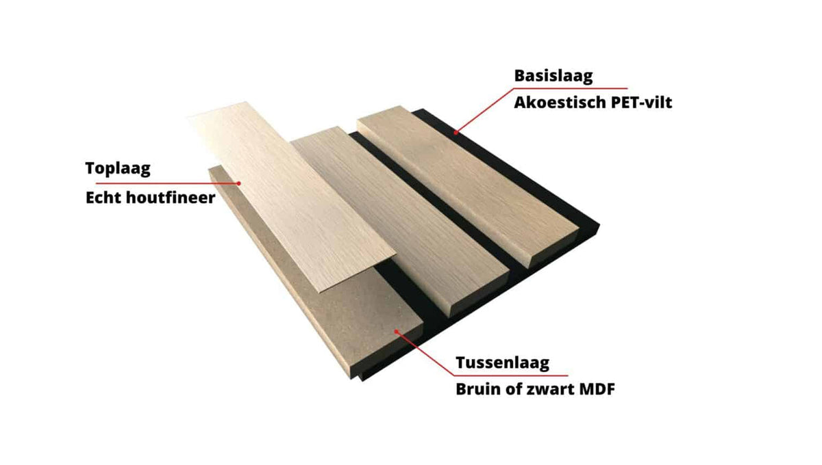 Akustisk vægpanel i eg – 270 × 60 cm