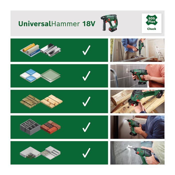 Perforateur Bosch UniversalHammer 18V SDS-Plus – sans batterie ni chargeur – photo 3
