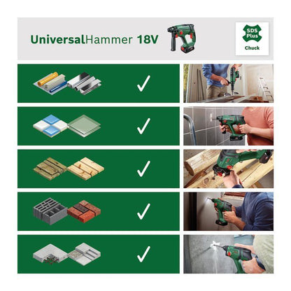 Perforateur Bosch UniversalHammer 18V SDS-Plus – sans batterie ni chargeur – photo 3