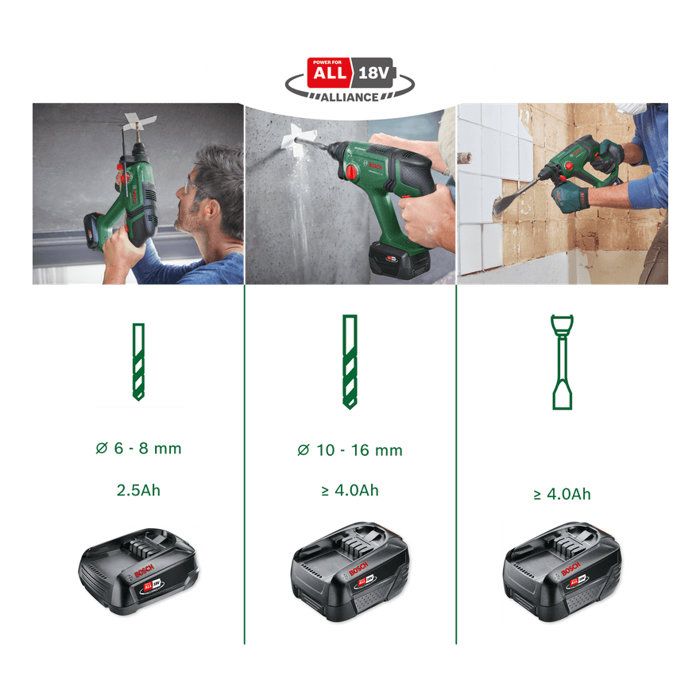 Perforateur Bosch UniversalHammer 18V SDS-Plus – batterie 4 Ah et coffret – photo 4